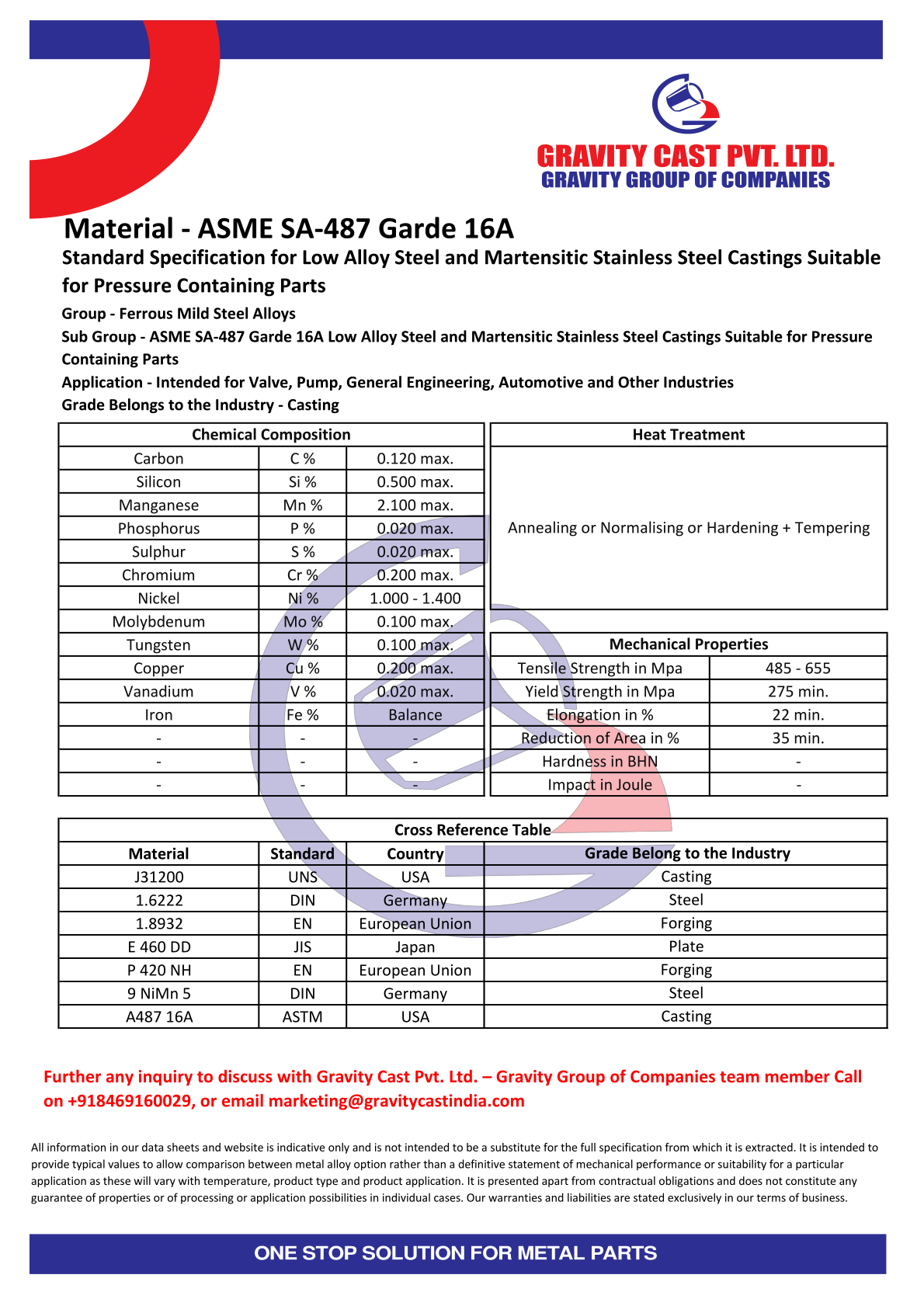 ASME SA-487 Garde 16A.pdf